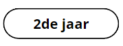 Curiculum 2e jaar